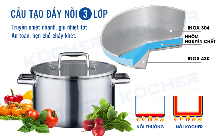 Bộ nồi bếp từ 3 đáy