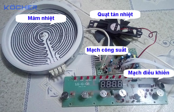 Cấu tạo và nguyên lý làm việc của bếp hồng ngoại mâm nhiệt Cấu tạo và nguyên lý làm việc của bếp hồng ngoại mâm nhiệt