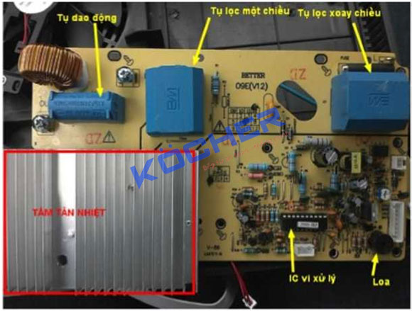Cấu tạo bo mạch chính của bếp từ Cấu tạo bo mạch chính của bếp từ