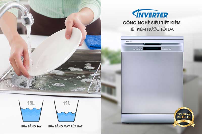 Dùng máy rửa bát tiết kiệm nước hơn nhiều so với rửa bằng tay
