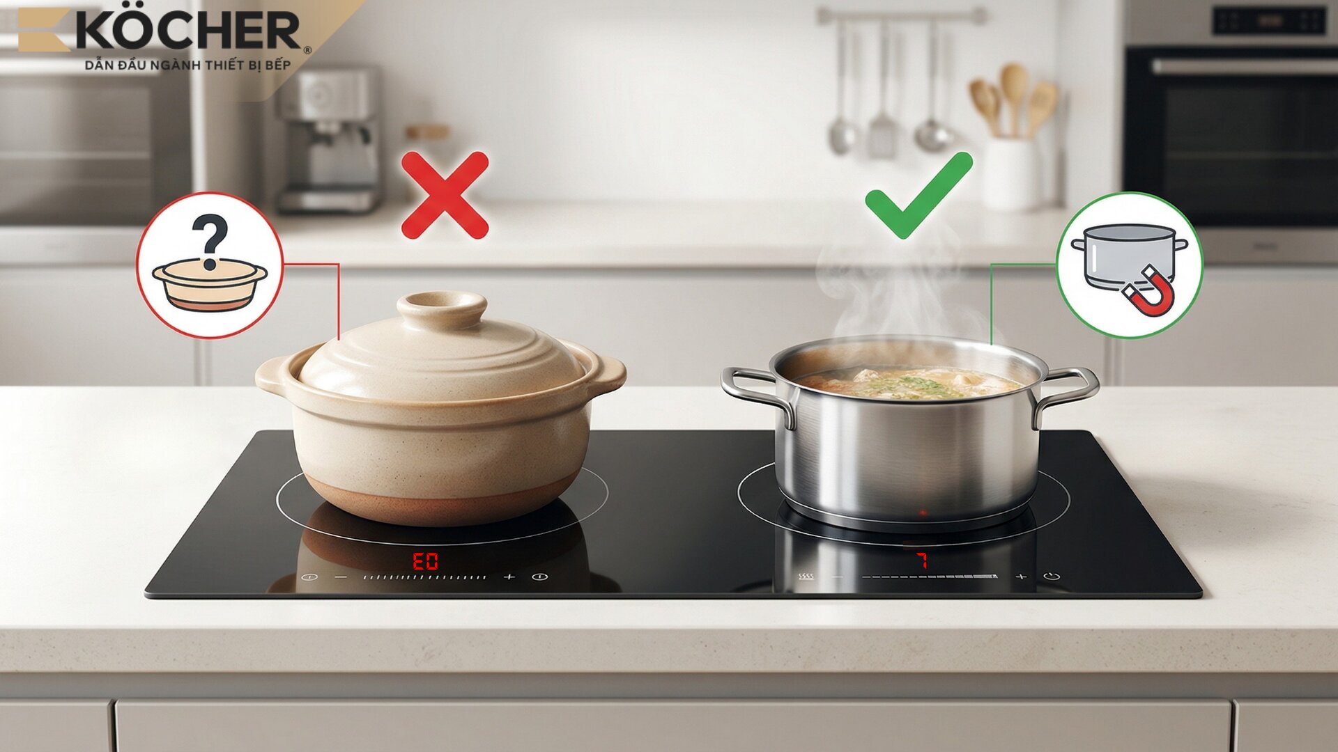 Induction stoves require pots with magnetic bottoms, cannot use pots like clay, ceramic, or glass