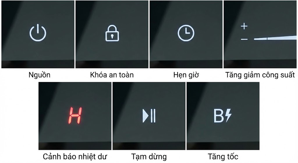 Những ký hiệu "chung" phổ biến trên bảng điều khiển bếp từ và bếp hồng ngoại