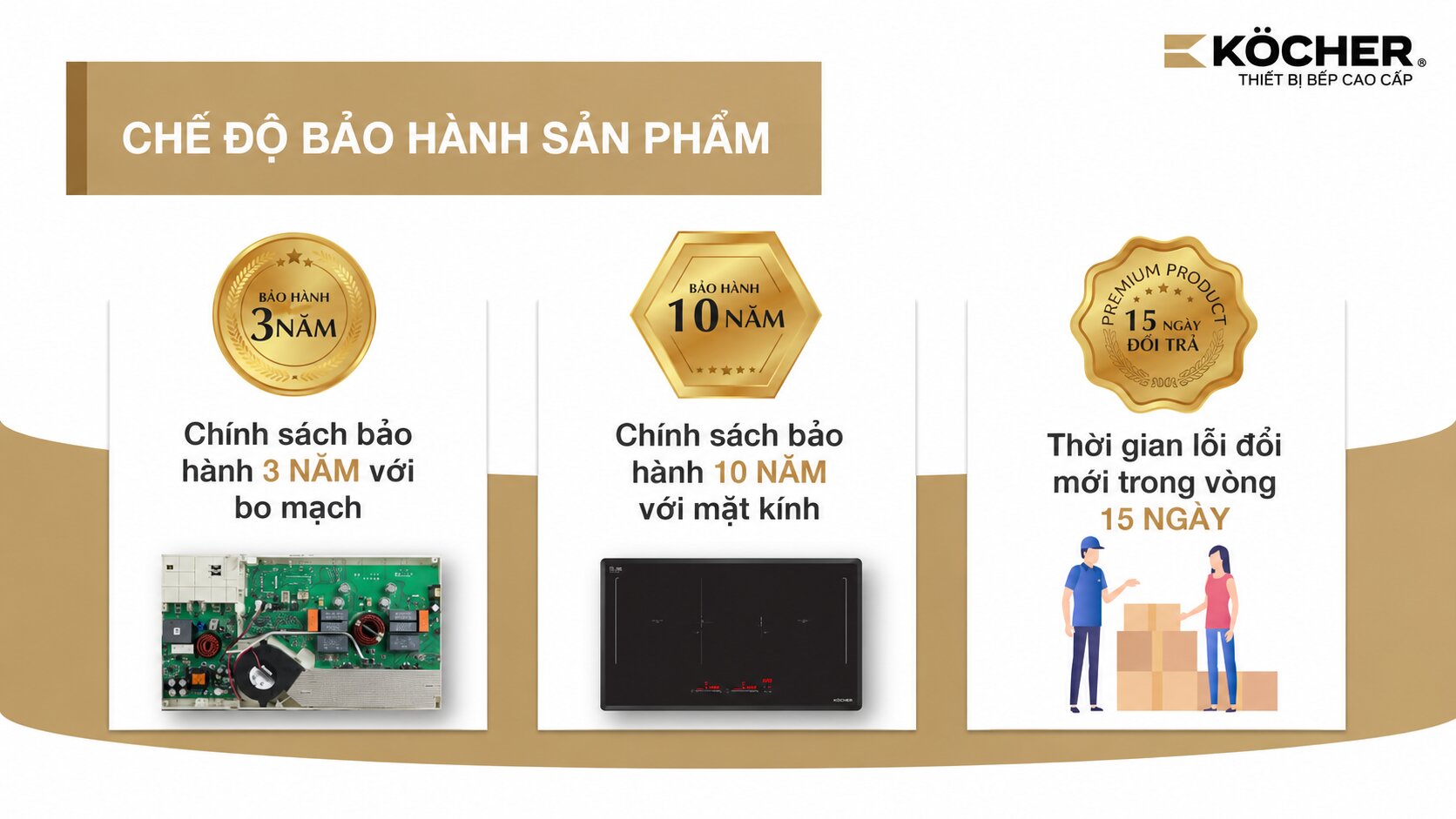 Kocher tự tin có chế độ bảo hành minh bạch với các dòng bếp từ Đức