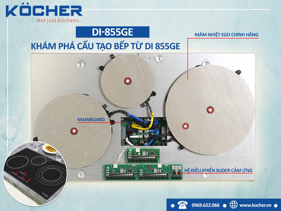 1-cau-tao-bep-tu Cấu tạo bếp từ