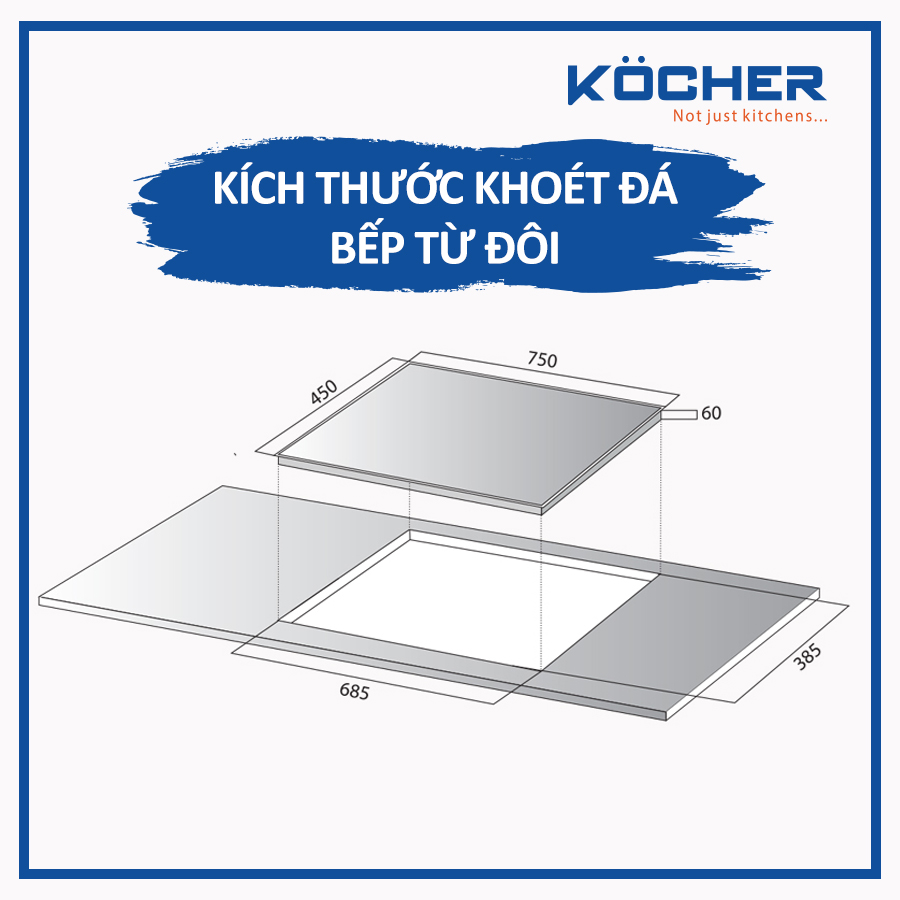 Tiêu chuẩn kích thước bếp từ âm