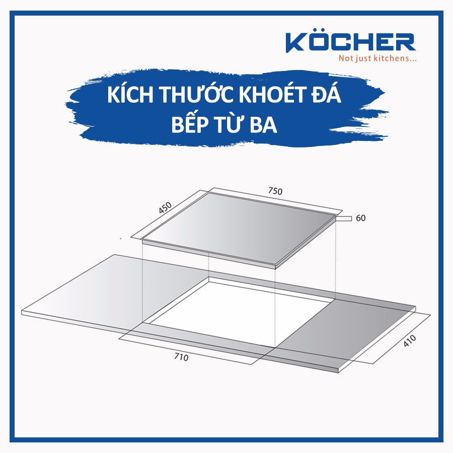 Kích thước bếp từ