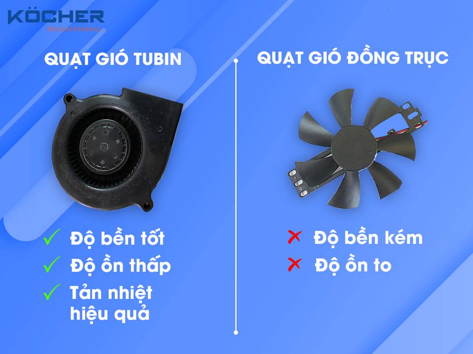 3-quat-gio Bếp từ kêu to nguyên nhân và cách xử lý