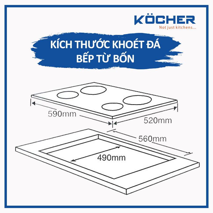 Kích thước bếp điện từ bốn âm