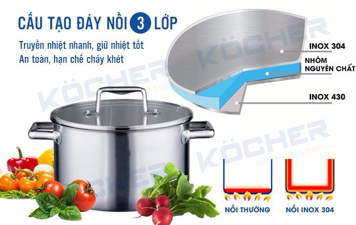Nồi 3 đáy Nồi 3 đáy