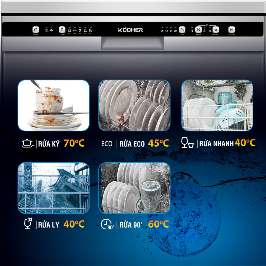 cac-chuc-nang-mrb-8818-900-x-900