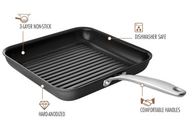 Lợi ích khi sử dụng chảo nướng cho bếp từ