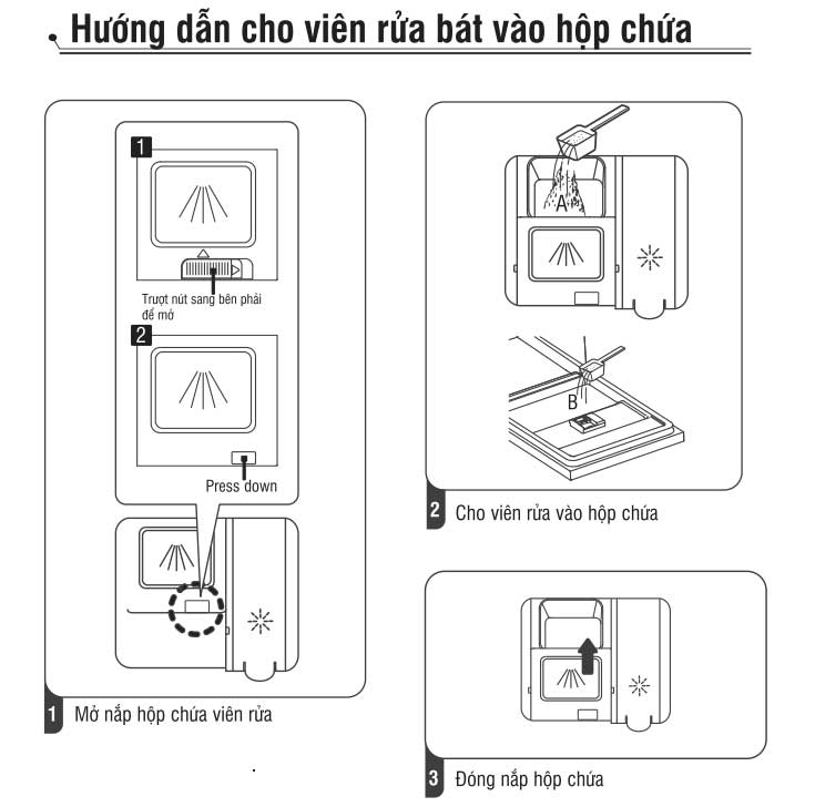 cho-vien-rua-bat-vao-hop Hướng dẫn cho viên rửa bát vào hộp chứa
