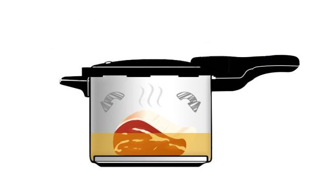 Công dụng của nồi áp suất giúp nấu nhanh, đảm bảo dinh dưỡng Công dụng của nồi áp suất giúp nấu nhanh, đảm bảo dinh dưỡng