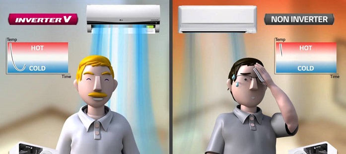 cong-nghe-inverter-1 công nghệ inverter 2