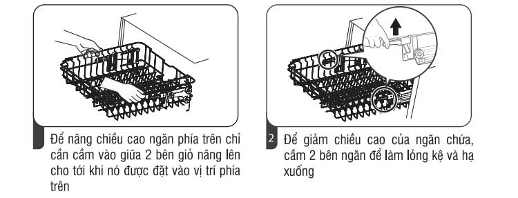 dieu-chinh-ngan-tren-2 Điều chỉnh ngăn chén, bát bên trên kiểu 2