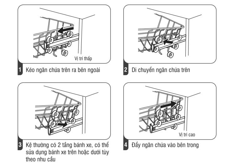 dieu-chinh-ngan-tren Điều chỉnh ngăn chén, bát bên trên kiểu 1