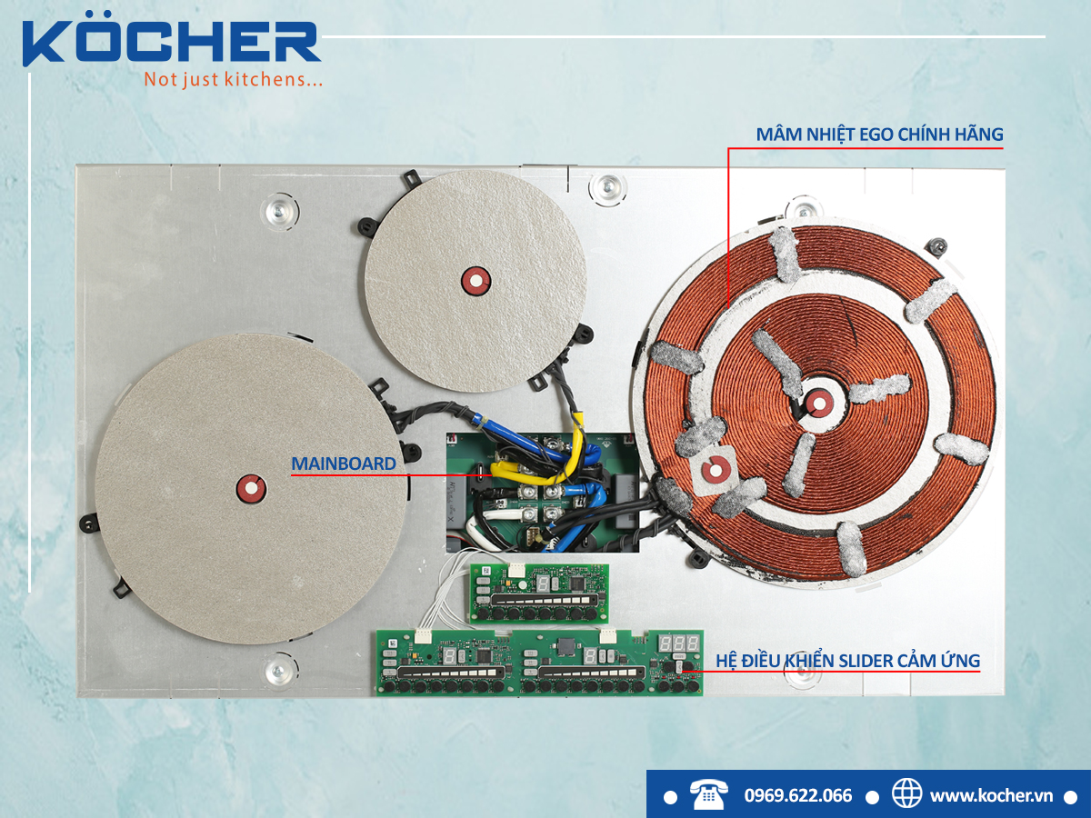 Mâm từ là gì? Mâm nhiệt bếp từ