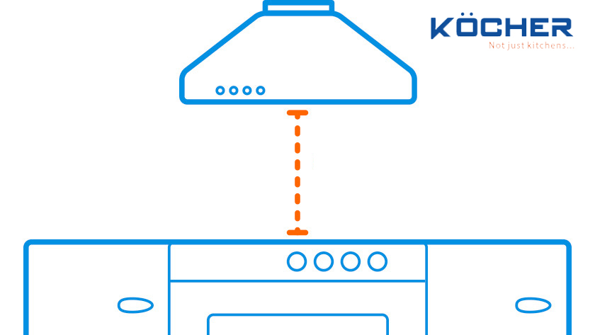 Khoảng cách giữa máy hút mùi và bếp bao nhiêu là phù hợp? Khoảng cách giữa máy hút mùi và bếp bao nhiêu là phù hợp?