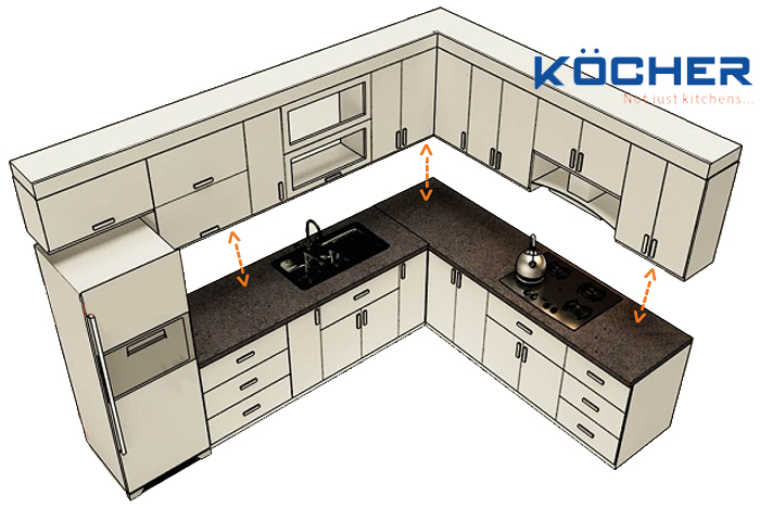 Khoảng cách từ mặt bếp đến tủ bếp bao nhiêu là hợp lý Khoảng cách từ mặt bếp đến tủ bếp bao nhiêu là hợp lý