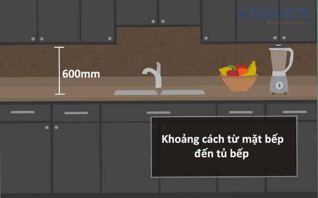 Khoảng cách từ mặt bếp đến tủ bếp theo phong thủy Khoảng cách từ mặt bếp đến tủ bếp theo phong thủy