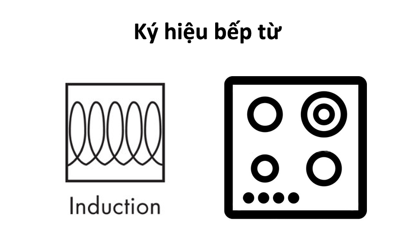 Ký hiệu bếp từ Ký hiệu bếp từ