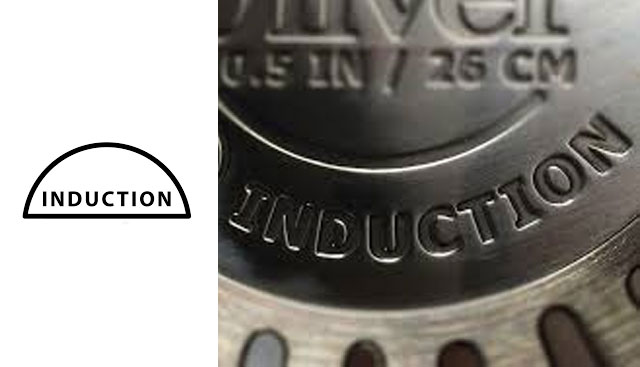 Ký hiệu chảo dùng cho bếp từ - ký tự bằng tiếng anh INDUCTION