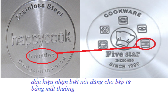 ký hiệu chảo nấu bếp từ