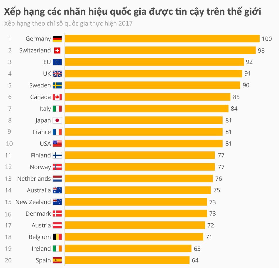 Made in Germany là nước nào Made in Germany là nước nào