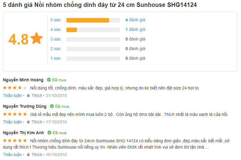 Đánh giá của người mua về nồi nhôm đáy từ Đánh giá của người mua về nồi nhôm đáy từ