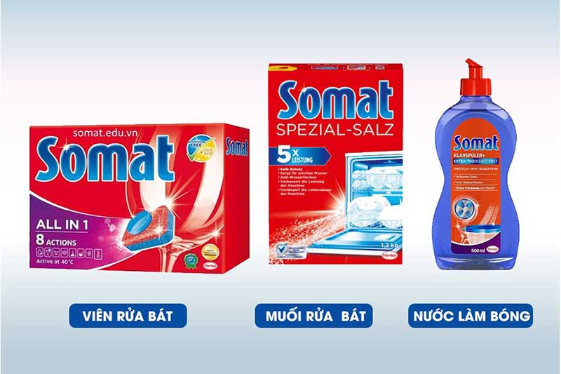 Chi phí duy trì hàng tháng cho máy rửa bát theo bạn là bao nhiêu?