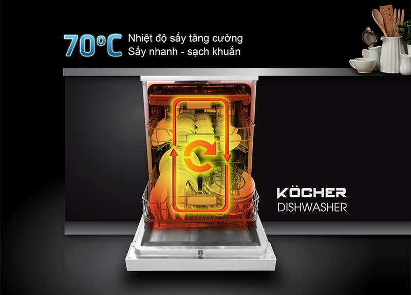 Chất lượng bát rửa sạch hơn