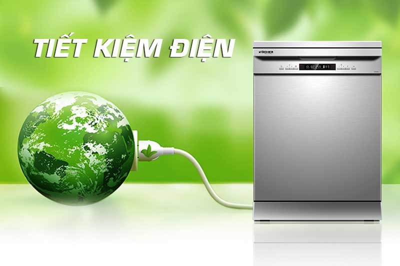 Tiết kiệm điện năng