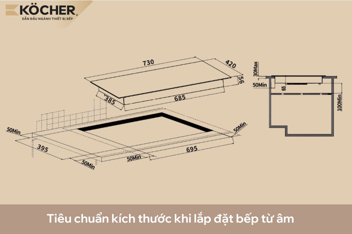 Kích thước khoét đá của bếp từ âm Köcher được nghiên cứu kỹ lưỡng để tương thích hoàn hảo với hạ tầng kiến trúc bếp đặc thù tại Việt Nam.