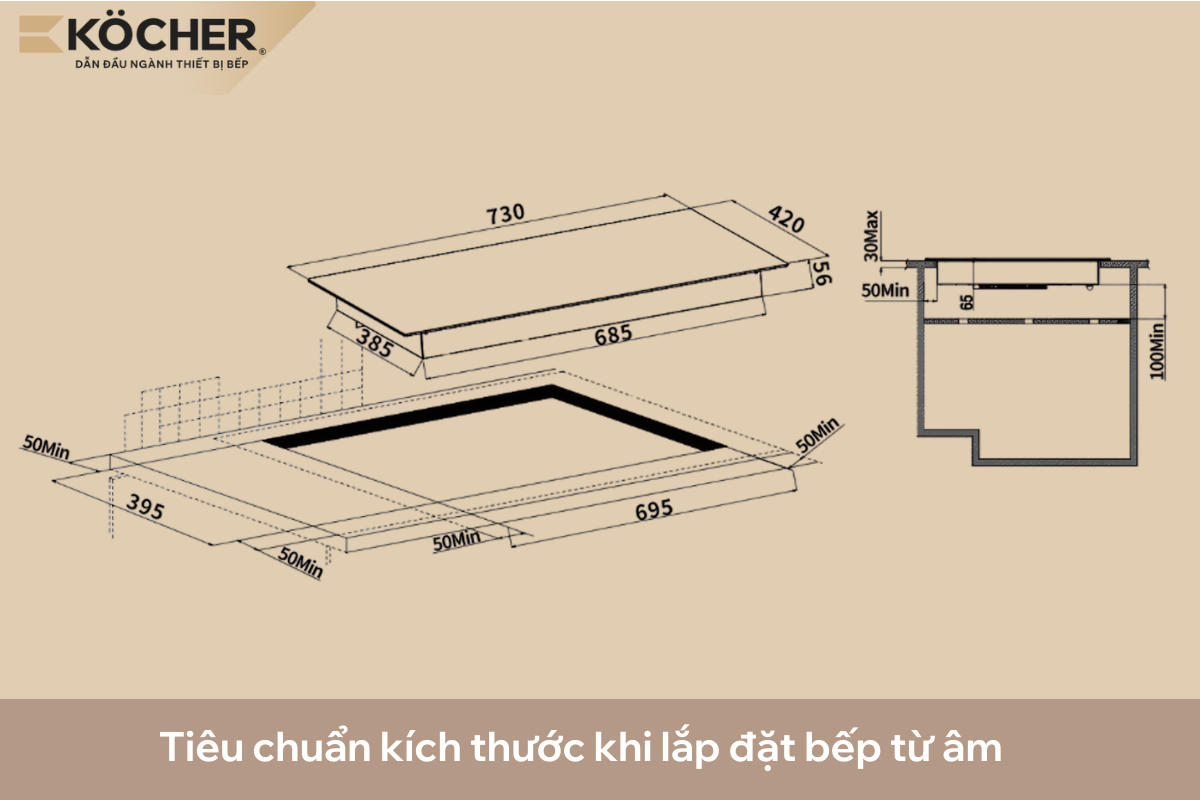 Tiêu chuẩn khoảng cách khi lắp bếp từ âm