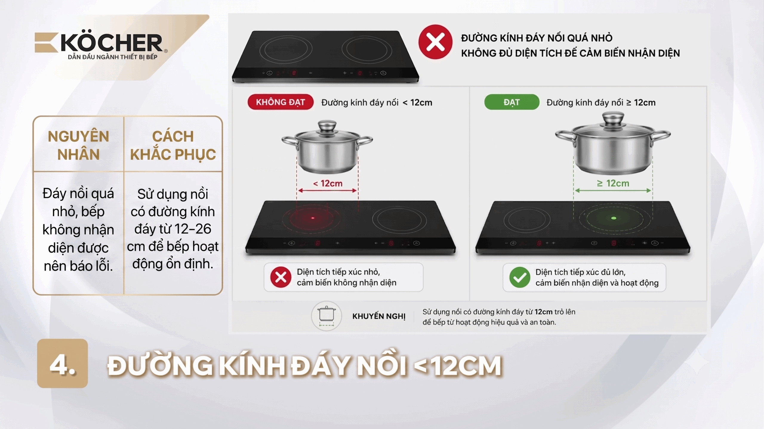 Nên chọn nồi có kích thước phù hợp với kích thước vùng nấu