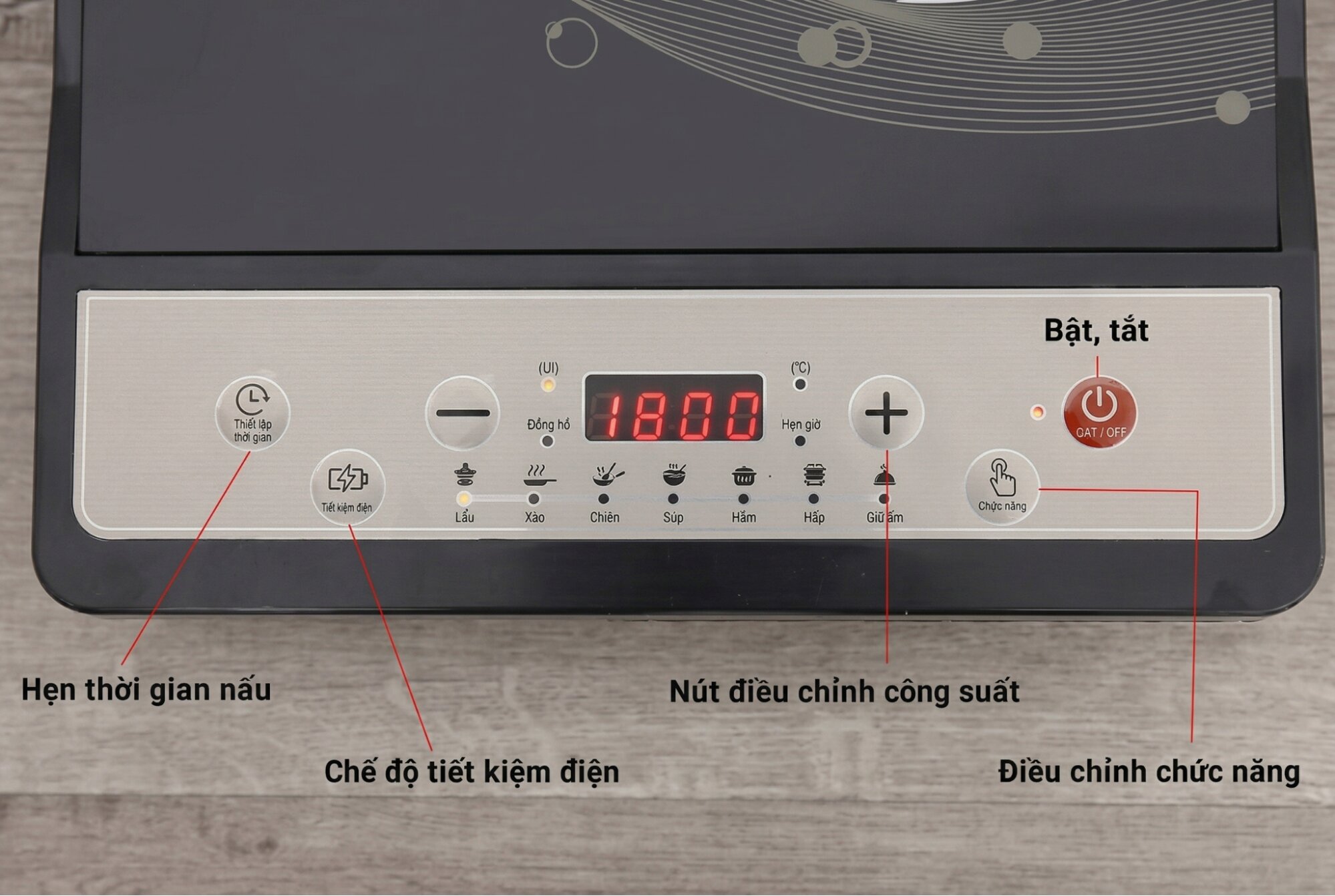 Nút bấm cơ thường xuất hiện trên các mẫu bếp đơn. (Nguồn ảnh: Internet)