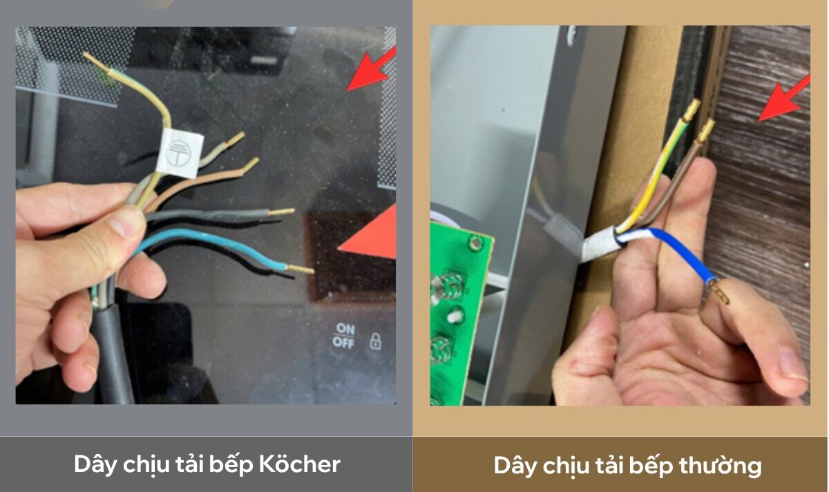 Dây nguồn 5 lõi chống quá tải trên bếp từ Köcher