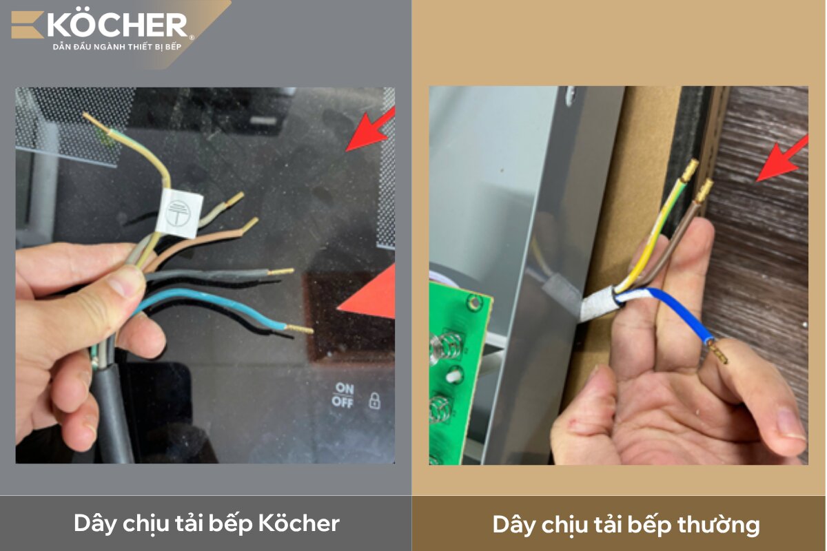 Bếp từ Köcher có cấu tạo 5 lõi thay vì 3 lõi để tránh quá tải nhiệt.