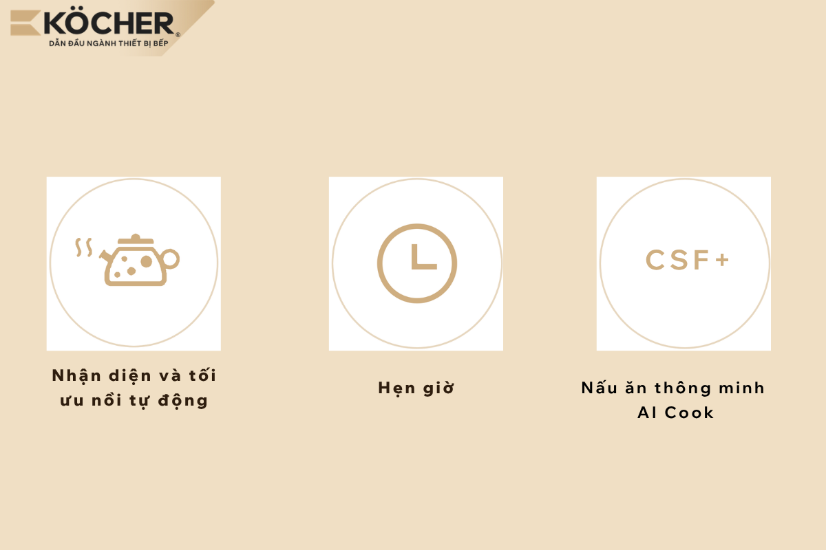 Các tính năng tiết kiệm điện của bếp từ