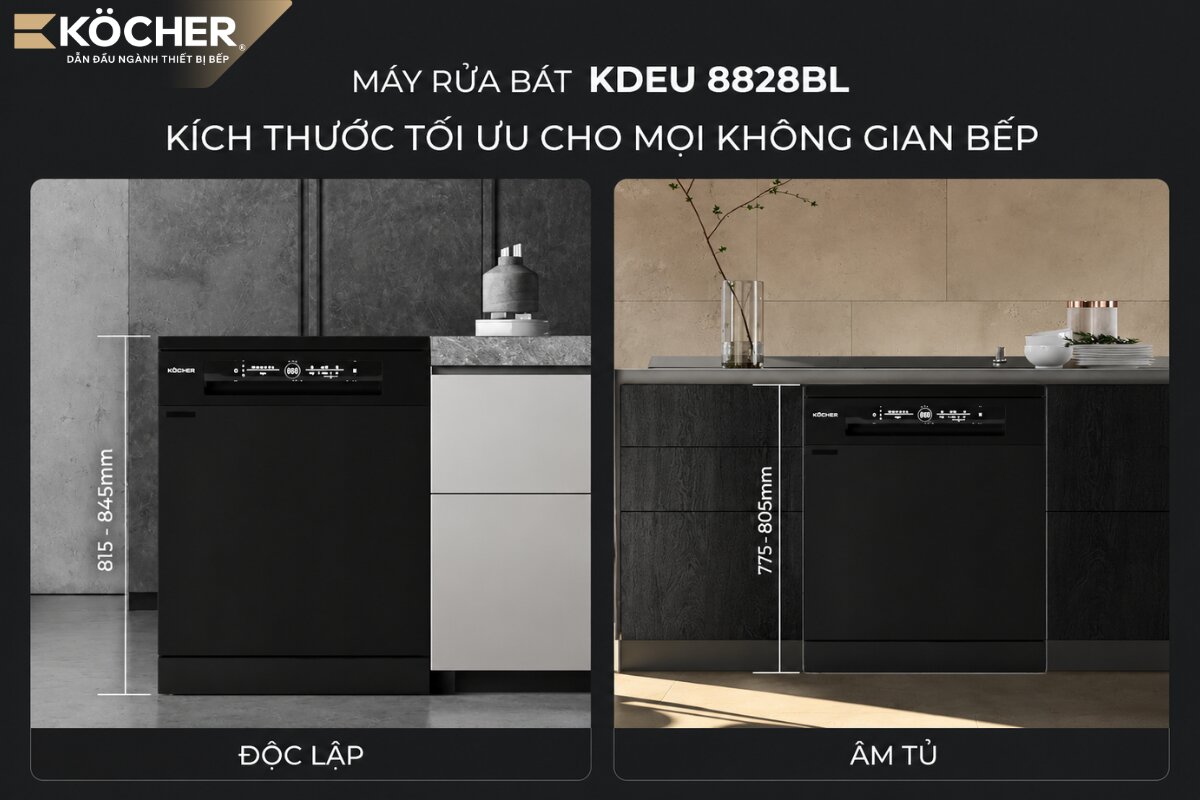 Phân loại máy rửa bát theo thiết kế lắp đặt