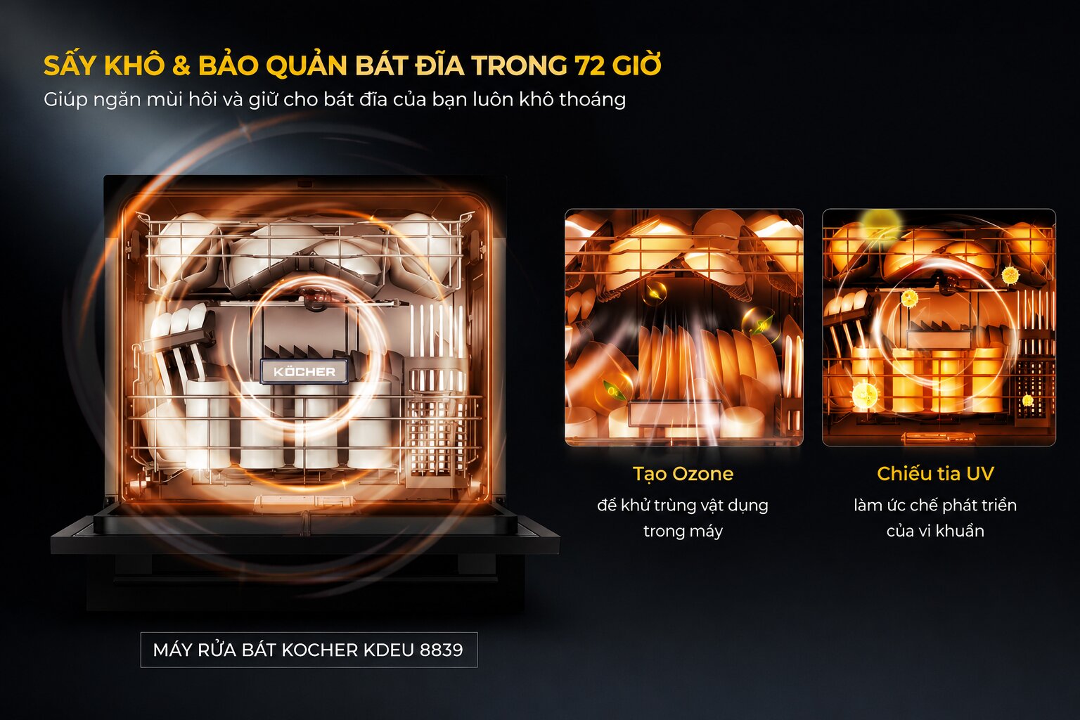 Ưu tiên máy rửa bát có công nghệ sấy khô chủ động và khả năng lưu trữ sau khi rửa