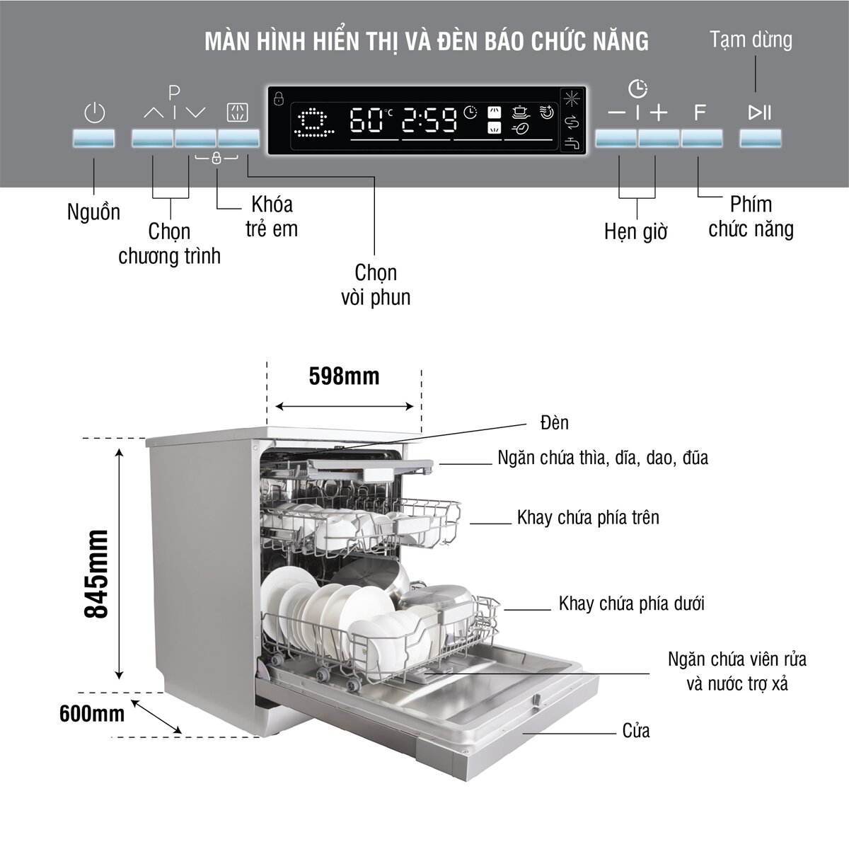 Kích thước lắp đặt của máy rửa bát