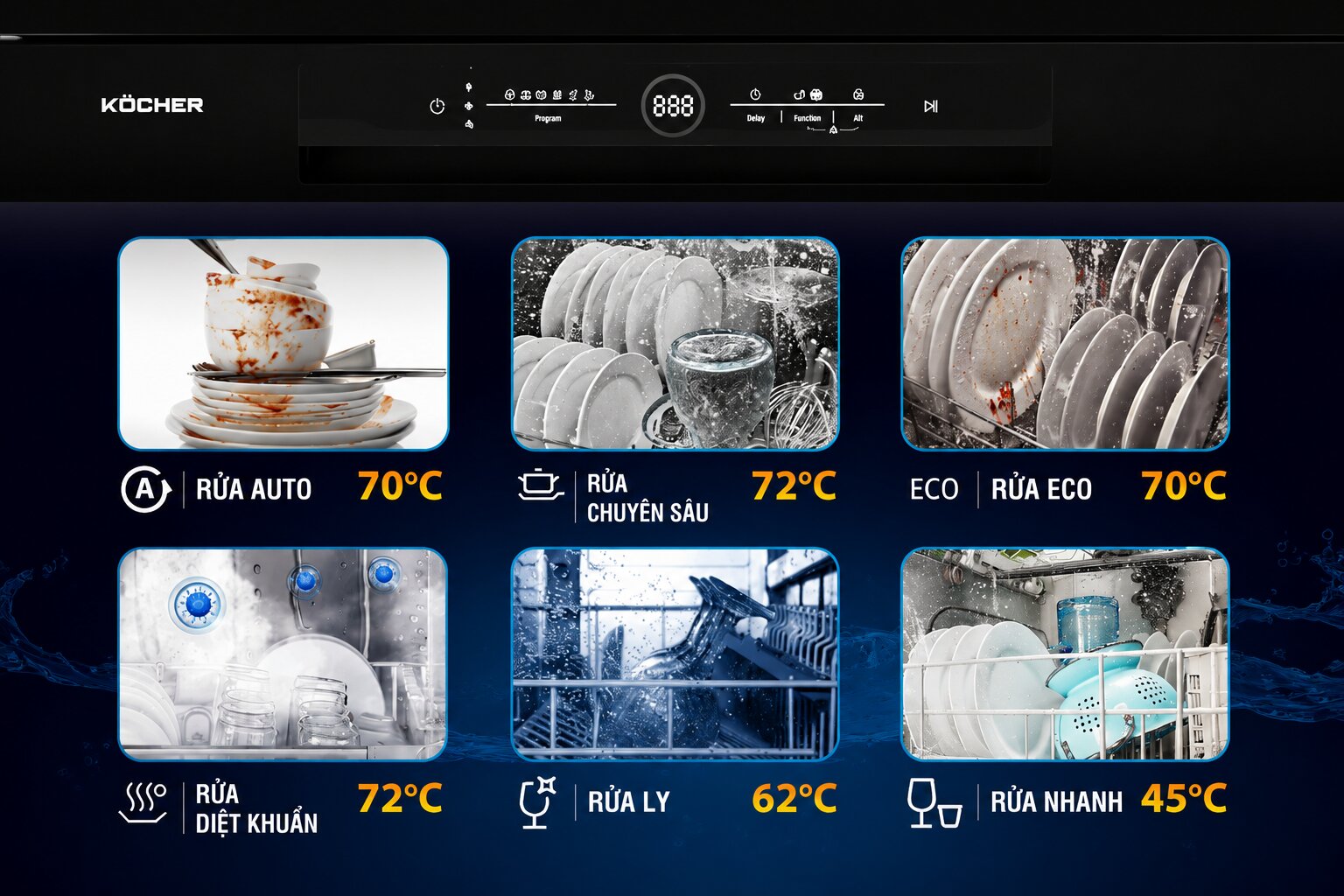 Máy rửa bát nên sở hữu tối thiểu từ 6 đến 8 chương trình rửa chuyên biệt khác nhau