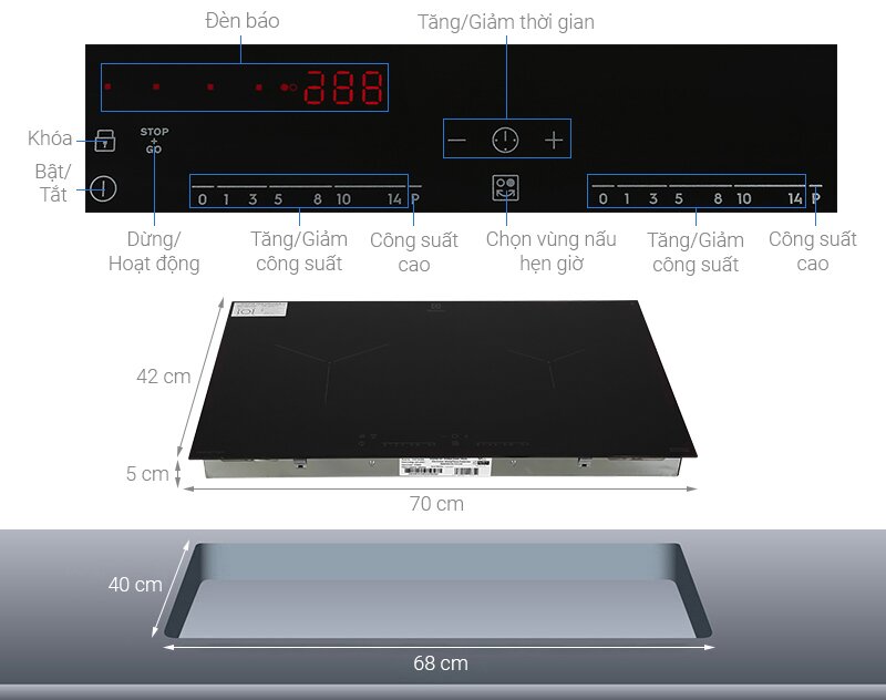 Thông số kỹ thuật bếp từ đôi SUNHOUSE Mama MMB9988 – mặt kính Schott Ceran chịu nhiệt 1000°C, tích hợp công nghệ Inverter tiết kiệm điện.