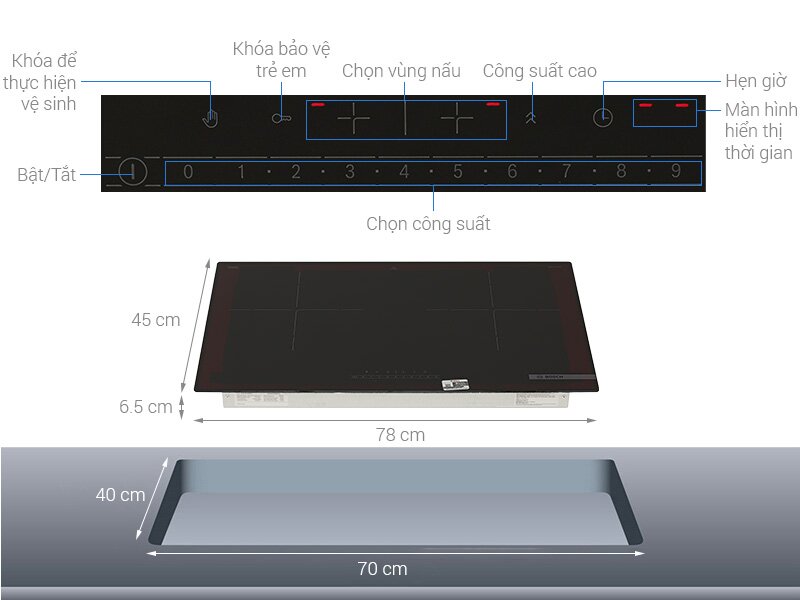 Thông số kỹ thuật bếp từ đôi lắp âm Bosch PPI8256EVN – công suất 3500W, tích hợp công nghệ PowerBoost đun nấu nhanh