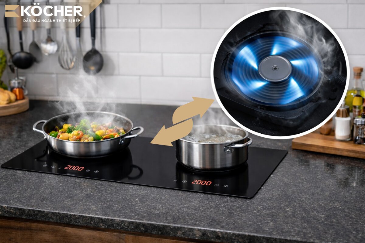 Bếp từ âm tản nhiệt qua quạt tản nhiệt và qua khoảng trống lắp đặt phía dưới bàn bếp